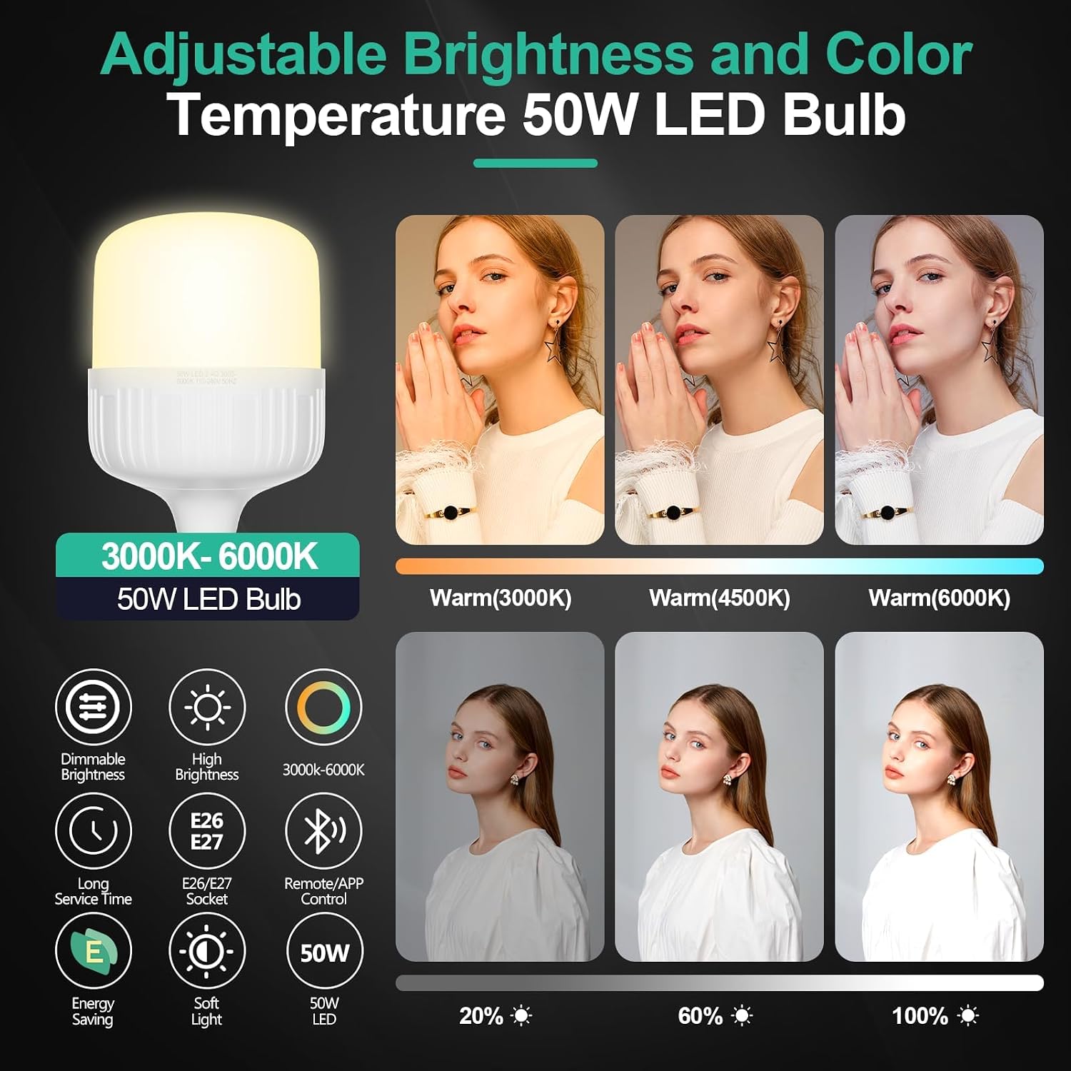 EMART Softbox Photography Lighting Kit 2Pack 50W LED 16"x16" Pull Soft Box | 3000K-6000K LED Bulb with Remote/APP Control, Professional Photography Lighting kit for Portrait, Video Recording, Streaming - Image 3